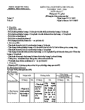 Kiểm tra một tiết (chương 2) năm học 2015 - 2016 môn Đai sô 7